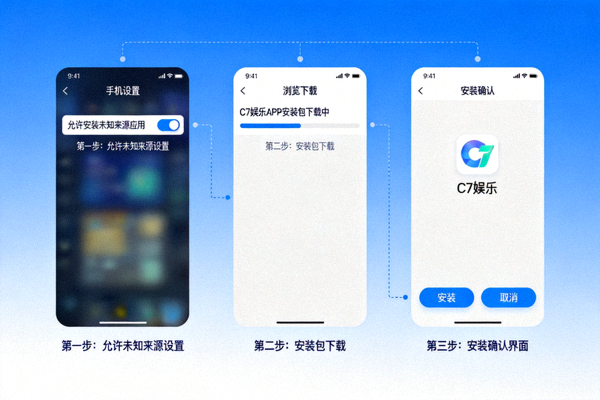 Android设备安装C7娱乐APP流程示意图：展示允许未知来源设置、安装包下载与安装确认界面