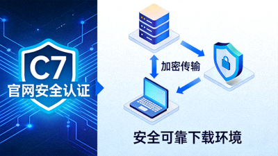 C7官网安全认证标识与加密连接示意图，展示安全可靠的下载环境