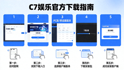 C7娱乐官方下载指南图解，展示从访问官网到成功安装客户端的完整流程