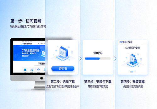 C7娱乐官方客户端下载流程可视化步骤图：从访问官网到安装完成的四个步骤